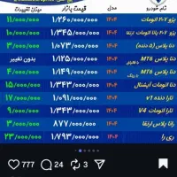پژو 207i اتوماتیک پانوراما ارتقا 1404 صفر|خودرو سواری و وانت|شیراز, وزیرآباد|دیوار