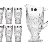 دو دست پارچ ولیوان مجلسی آنجلیکا|ظروف سرو و پذیرایی|تبریز, |دیوار