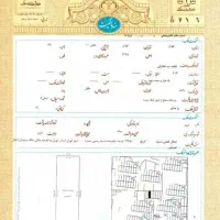 اجاره فیش حقوقی جهت کفالت و سند ضمانتی تهران و کرج