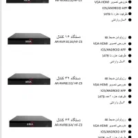 چکی و اقساطی|دوربین مداربسته|اصفهان, درب کوشک|دیوار