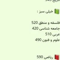 کتاب کنکور انسانی|کتاب و مجله آموزشی|شیراز, بازار|دیوار