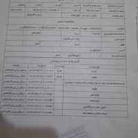 زمین بنیادی با کاربری مسکونی(متری ۶/۵ میلیون)|فروش زمین و ملک کلنگی|لاهیجان, بازکیاگوراب|دیوار