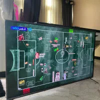 ال ای دی 55 حایر اندروید4K مشابه آکبند 2 گیرنده|تلویزیون و پروژکتور|تهران, هروی|دیوار