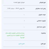 فروش حواله ایران خودرو ۲۰۷ ارتقا سقف شیشه رینگ