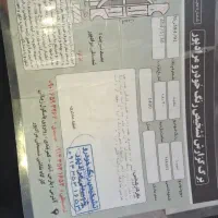 تیبا۲ ۱۴۰۰|خودرو سواری و وانت|پارس‌آباد, |دیوار