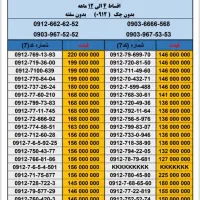 09124446753|سیمکارت|فردیس, فردیس|دیوار