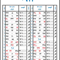فروش خط 912 اقساطی با 5 تومان پیش پرداخت|سیم‌کارت|تهران, زیبادشت|دیوار