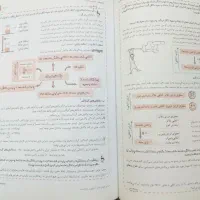 کتاب کنکور وکمک درسی شیمی یازدهم مبتکران|کتاب و مجله آموزشی|هشتگرد, هشتگرد قدیم|دیوار