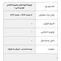حواله تویوتا کرولا کراس هیبرید