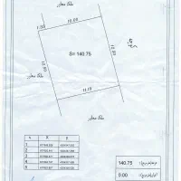 قطعه زمین 140 متری شهرک دانش کلیبر|فروش زمین و ملک کلنگی|کلیبر, |دیوار