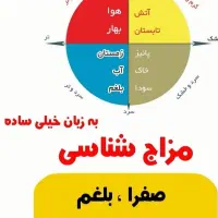 آموزش مزاج شناسی زبان شناسی آنلاین ورایگان|خدمات آموزشی|بردسیر, |دیوار