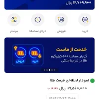 عیدی ۵۰۰ هزار تومنی