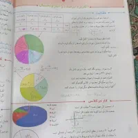 اموزش حضوری ریاضی