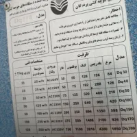 دستگاهجوجهکشیدماوندمدلdp170