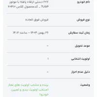 حواله 207i پانا با رینگ آلومینیوم