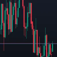 اموزش ترید فارکس و کریپتو