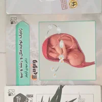 کتاب تست کنکورتجربی|کتاب و مجله آموزشی|شیراز, دروازه اصفهان|دیوار