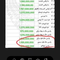 پارس سال (سفارشی)فول کامل۱۴۰۲|خودرو سواری و وانت|قشم, |دیوار