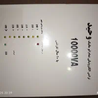 ترانس اتوماتیک وحید