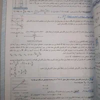 فیزیک پایه یازدهم تجربی|کتاب و مجله آموزشی|تهران, سبلان (لشگر)|دیوار