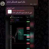 آموزش ترید عملی و کاربردی در فارکس و کریپتو|خدمات آموزشی|تنکابن, |دیوار