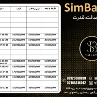 0912.750.52.30|سیم‌کارت|قم, زنبیل آباد|دیوار