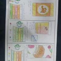 نقاشی و کاردستی|صنایع دستی و سایر لوازم تزئینی|برازجان, |دیوار