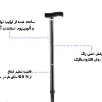 غصا وواکر|پزشکی|رباط‌کریم, نصیرشهر|دیوار