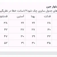 کت و شلوار جین بچگانه|کفش و لباس بچه|تهران, دهم فروردین|دیوار