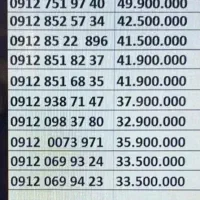 سیم کارت دائمی  کد ۱