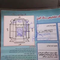 پارس سال ۹۳|خودرو سواری و وانت|سنندج, |دیوار