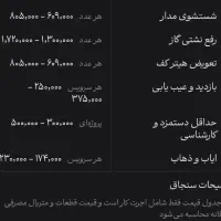 تعمیرات انواع یخچال وفریزر1سال ضمانت درمنزل مشتری|خدمات پیشه و مهارت|زابل, |دیوار