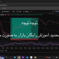 آموزش رایگان ترید به صورت حضوری