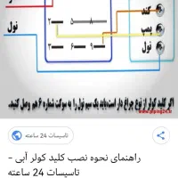 برق کشی ساختمان|خدمات پیشه و مهارت|کرمان, |دیوار
