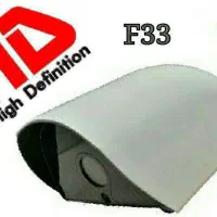 دوربین مدار بسته|دوربین مداربسته|نیشابور, هفده شهریور|دیوار