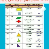 تدریس خصوصی و گروهی ریاضی|خدمات آموزشی|اصفهان, طامه|دیوار