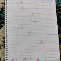 مدارک گم شده