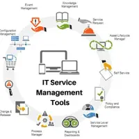 خدمات تخصصی IT و شبکه برای شرکت ها و دفاتر