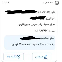 امتیاز رسالت
