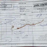 گردنبند طلا