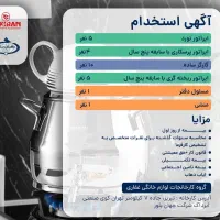 استخدام نیروی کار