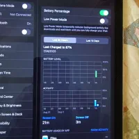 lpad Air 2 آیپد ایر 2|تبلت|تهران, تهرانپارس شرقی|دیوار
