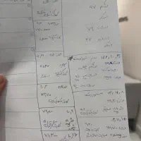 لاغری با آمپول لاغری و دستگاه لاغری