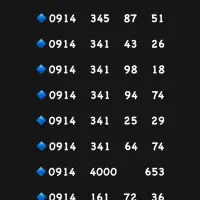 0914914|سیم‌کارت|ارومیه, |دیوار