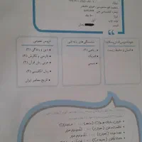 کتاب خط پایان عمومی و پایه هنرستان سال یازدهم|کتاب و مجله آموزشی|تهران, مینی‌سیتی (شهرک نفت)|دیوار