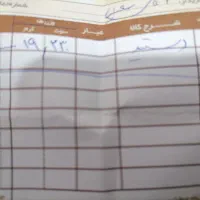 دستبند سیاه قلم|جواهرات|برخوار, |دیوار