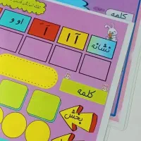 تابلو آموزشی و کارت های ترکیب الفبا ی کلاس اول