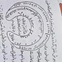 شفاف بینی تضمینی و طالع بینی