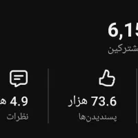 چنل یوتیوب با 6000 ساب