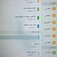 تبلت گلکسی  aمدل 2016|تبلت|مشهد, صیاد شیرازی|دیوار